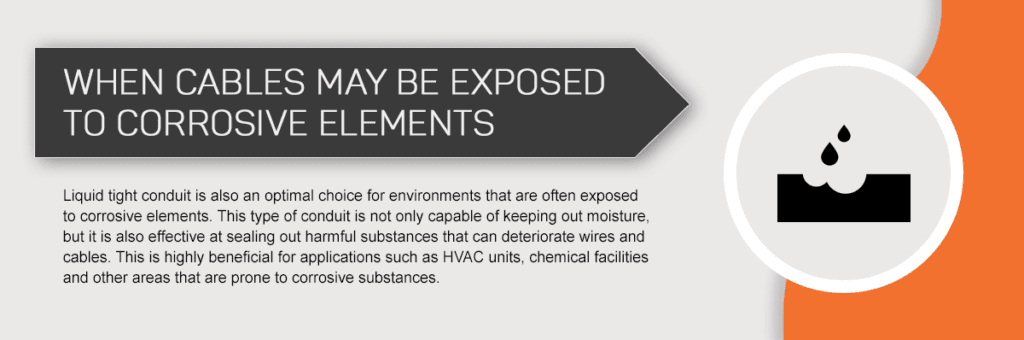 When Cables May be Exposed To Corrosive Elements